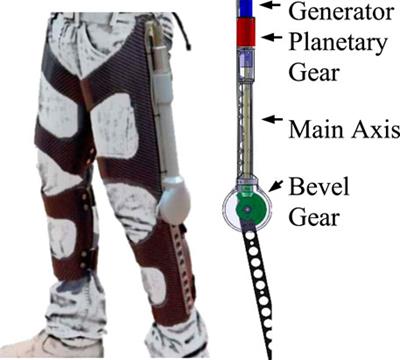 Biomechanical knee energy harvester: Design optimization and testing
